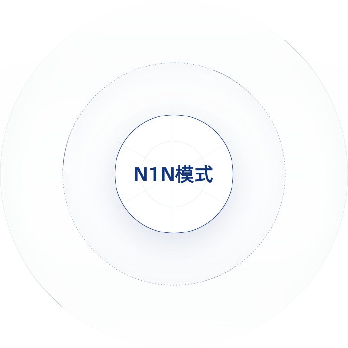 jcjc5500公海贵宾会(中国)会员检测中心-官方网站